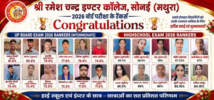 Banner : SHRI RAMESH CHANDRA INTER COLLEGE